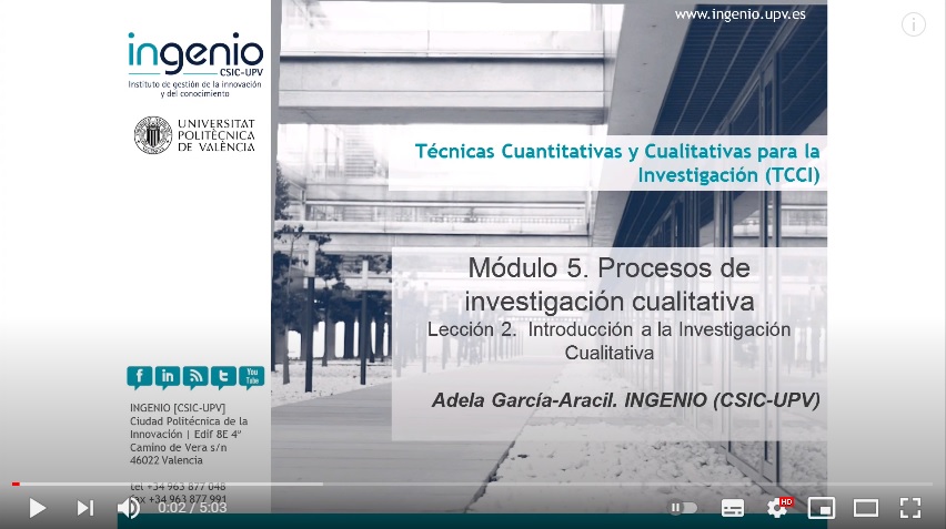 Introducción A La Investigación Cualitativa